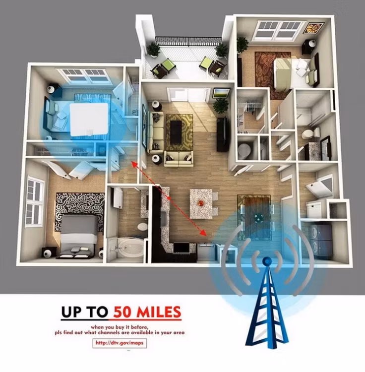 4K 25DB HD TV DTV Box Digital TV Antenn 50 Miles Booster Active Inomhus Aerial HD Ultratunn Design
