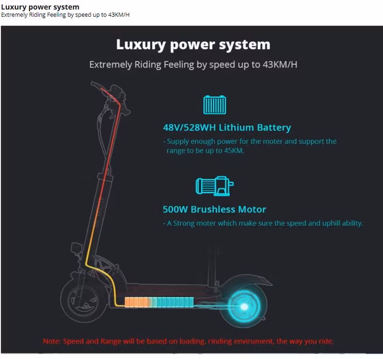Elektriskt Scooter 500W Motor 45 KM / H eScooter Skivbroms Sparkcykel med Säte