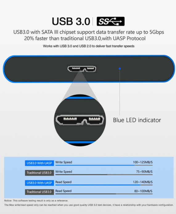 4TB HDD USB3.0 SATA High Speed 2.5\\ Extern Hårddisk High Speed Portable Hard Disk USB 3.0 SATA Hard Storage Devices