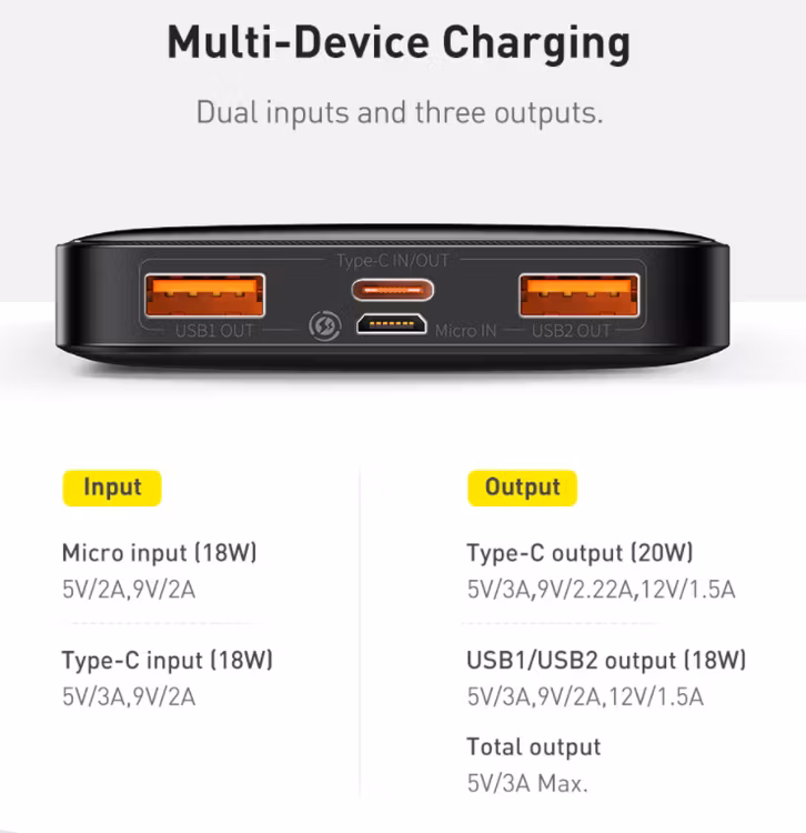 Kraftfull Powerbank 20W 30000mAh bärbar laddning extern batteriladdare