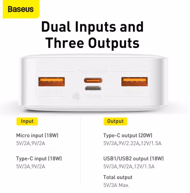 Kraftfull Powerbank 20W 30000mAh bärbar laddning extern batteriladdare