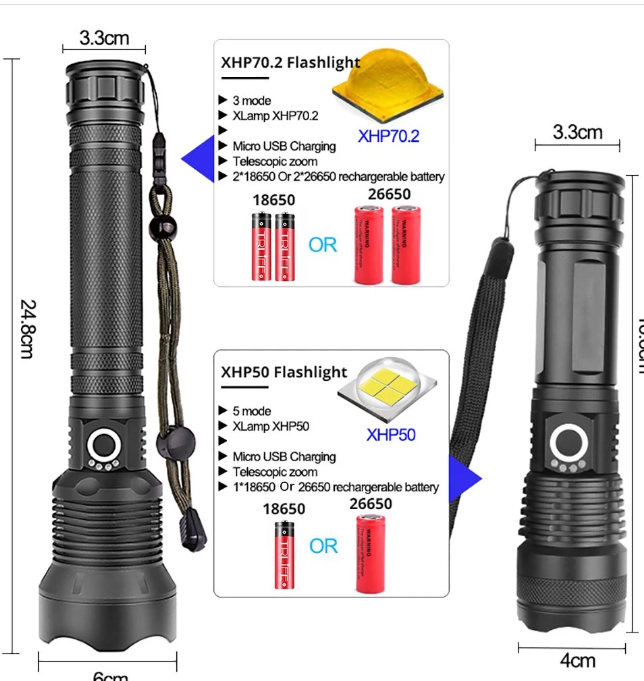 Vattentät Superstark Ficklampa XHP70 Kraftig LED Ultra Bright Lykta Zoom Fackla Lampa för 18650 Camping Utomhus Ljus