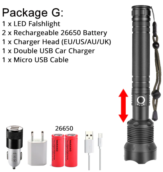Vattentät Superstark Ficklampa XHP70 Kraftig LED Ultra Bright Lykta Zoom Fackla Lampa för 18650 Camping Utomhus Ljus