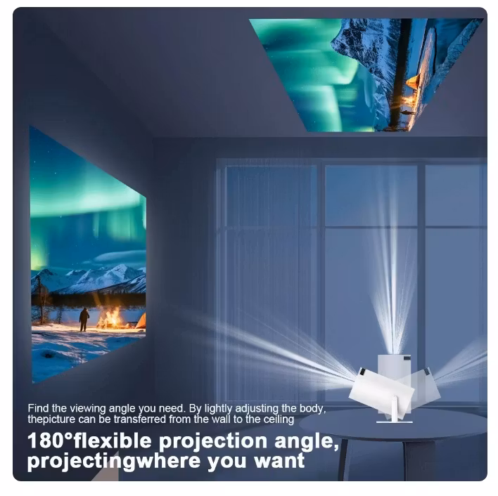 Mini-projector - Storbildsupplevelse var du än är