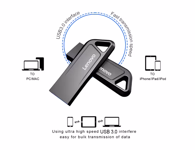 Lenovo generiskt 3.0 USB-minne - Blåsvart