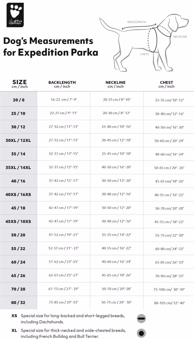 Hurtta Expedition Parka Hundjacka Färg: blåbär Stl. 20- 60 cm