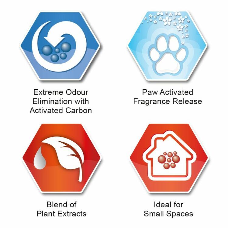 Ever Clean® Fast Acting Odour Control kattsand -10 kg