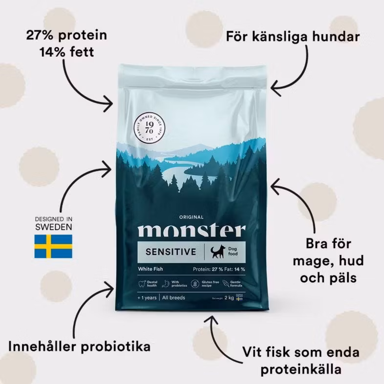 Monster Dog Original Sensitive White Fish All Breed - glutenfritt och vetefritt