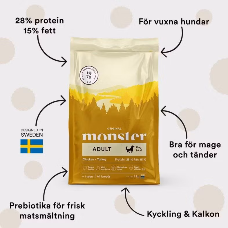 Monster Dog Original Adult- Chicken & Turkey- glutenfritt & vetefritt