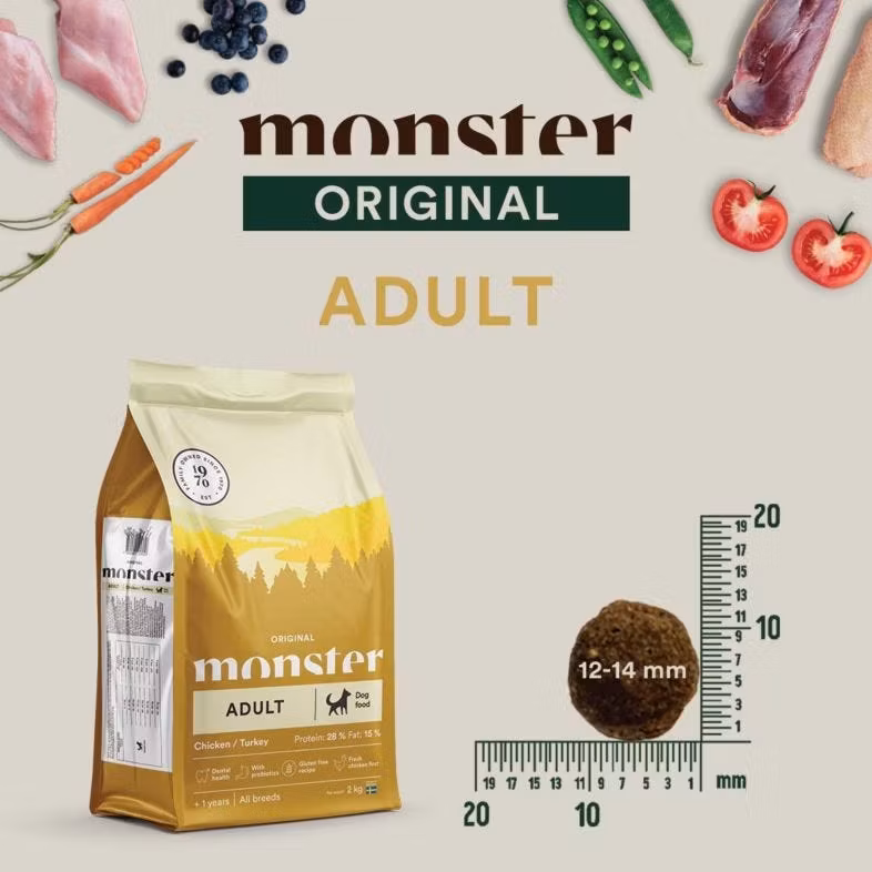Monster Dog Original Adult- Chicken & Turkey- glutenfritt & vetefritt