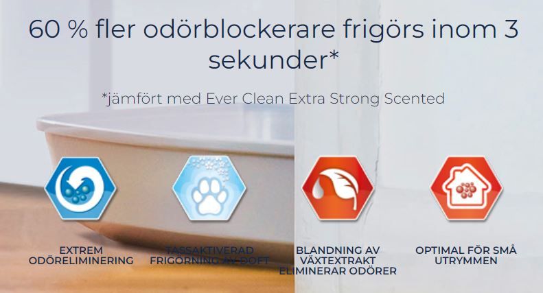 Ever Clean® Fast Acting Odour Control kattsand -10 kg