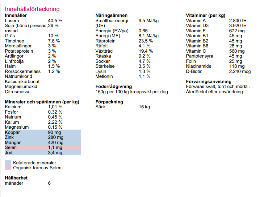 Pavo Inshape 15kg- stöd under viktminskningen
