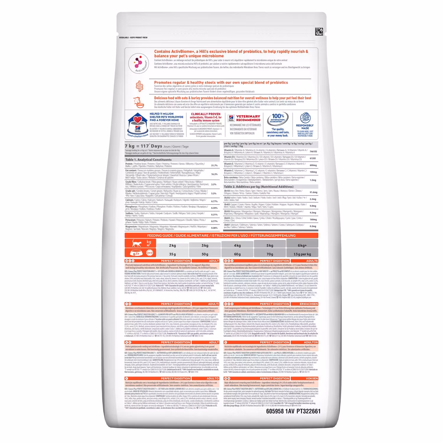HILL'S SCIENCE PLAN Perfect Digestion Adult 1+ med Kyckling & Råris.1,5 kg/3 kg/7 kg)