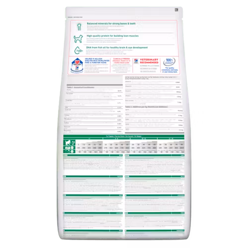 HILL'S SCIENCE PLAN Large Breed Valpfoder med Kyckling (12 kg)
