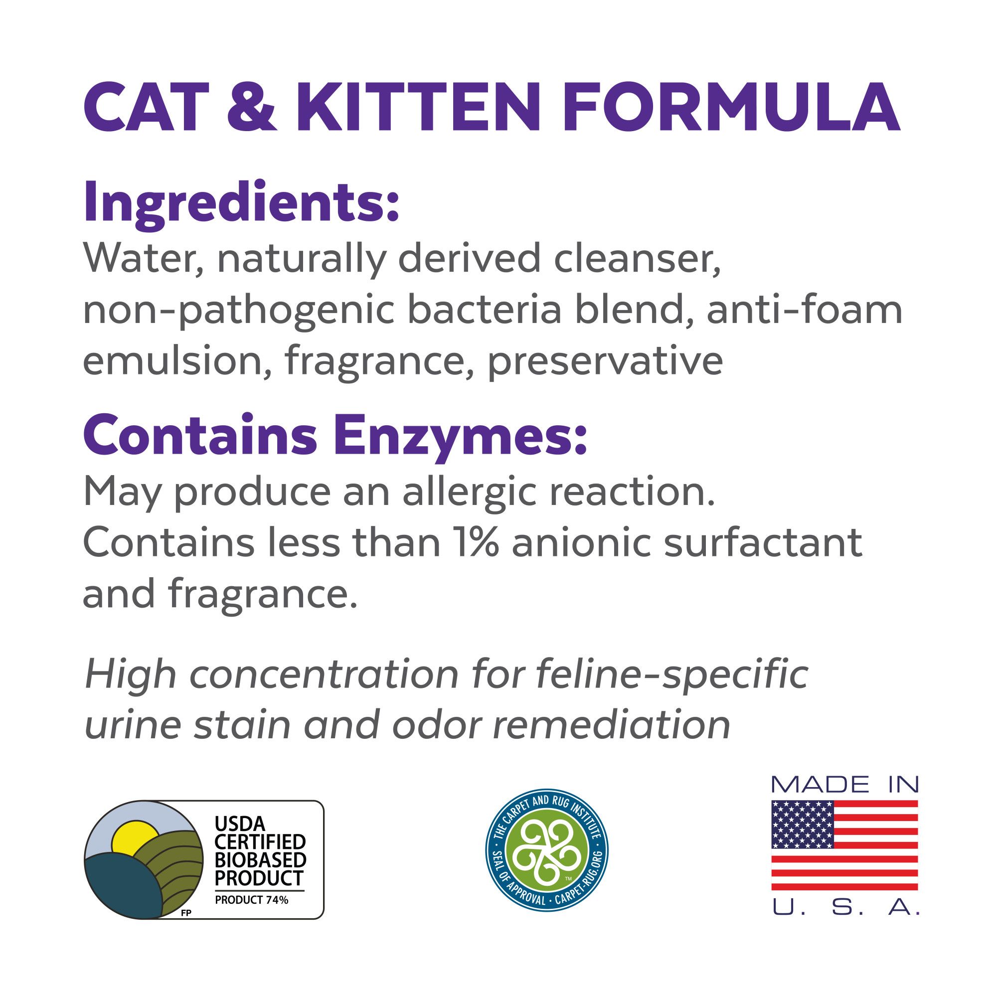 Urine Off Cat & Kitten Spray 118 ml & 500 ml