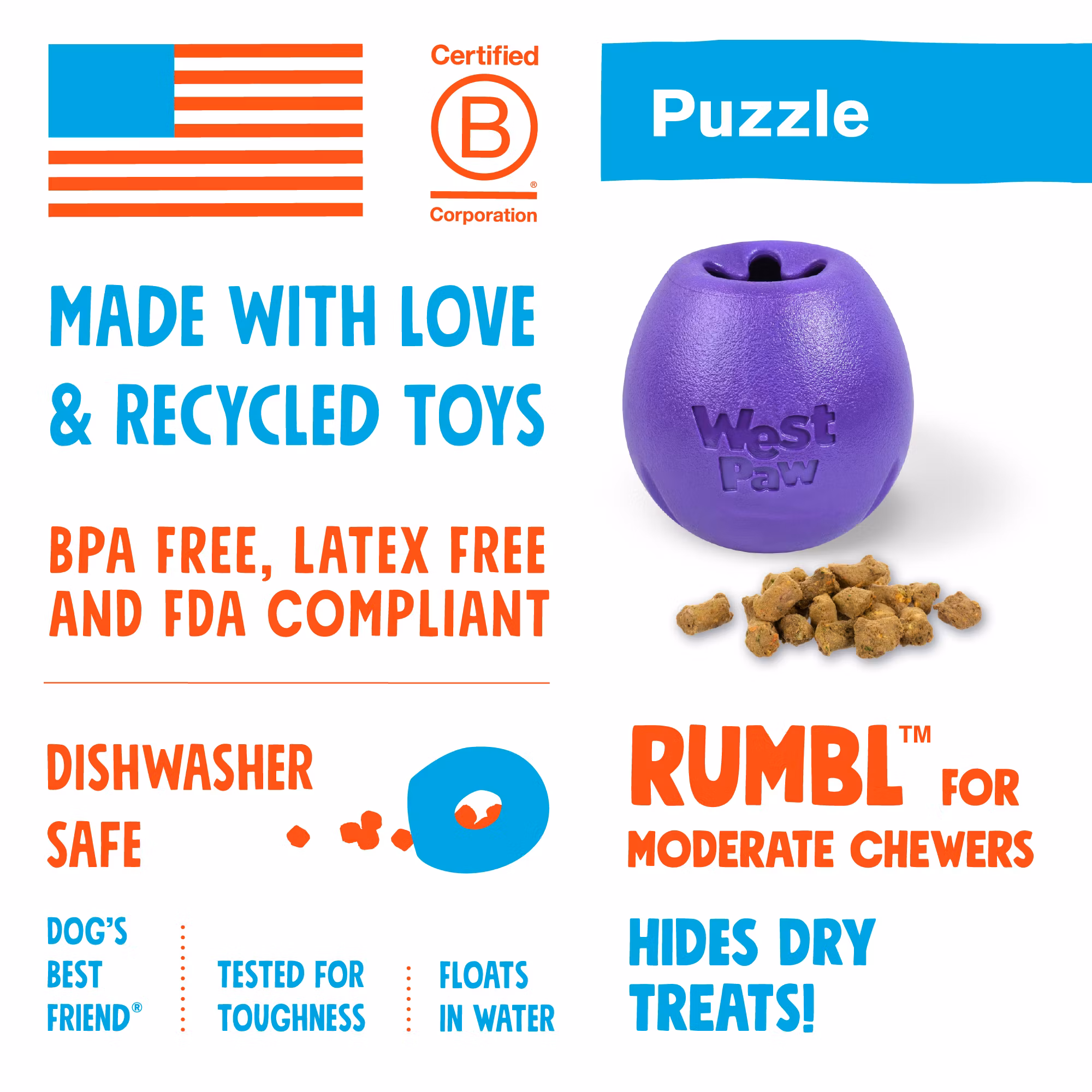 West Paw Echo Rumbl , Zogoflex S 9 cm & L 10 cm