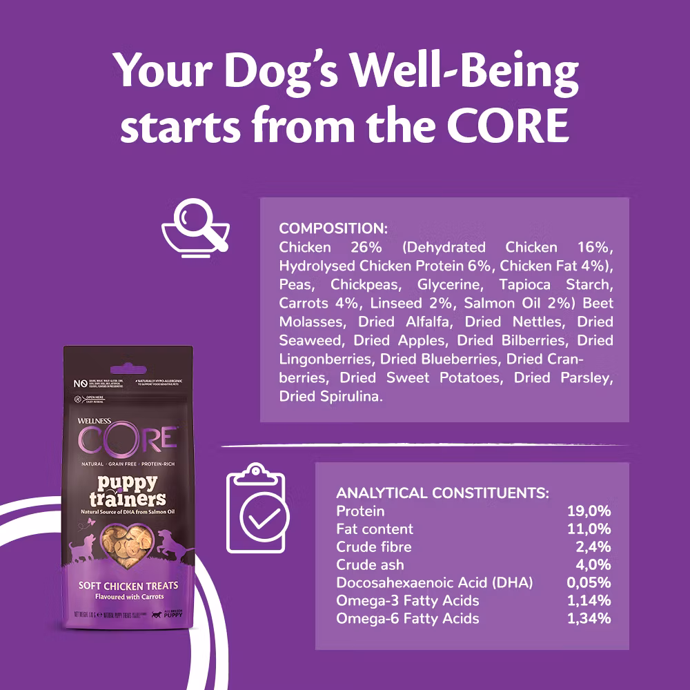 Wellness CORE Puppy Trainers Chicken Flavoured with Carrots -Hundgodis 170g