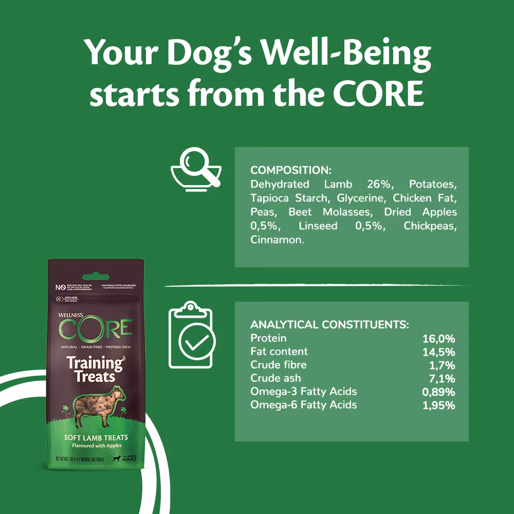 Wellness CORE Protein Bites Soft Lamb Flavoured with Apples -Hundgodis 170 gr