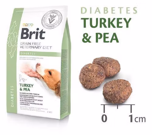 Brit Grainfree Veterinary Diets Dog Diabetes 2 kg/12 kg