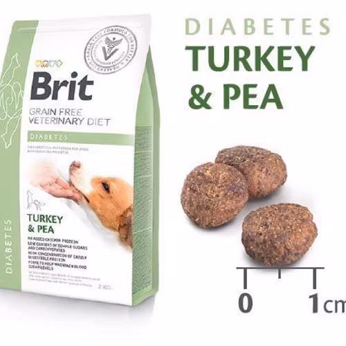 Brit Grainfree Veterinary Diets Dog Diabetes 2 kg/12 kg