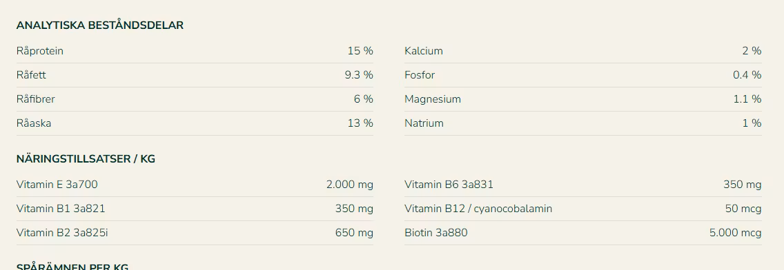 St Hippolyt MicroVital® 3 kg/10 kg-  när hästen byter päls