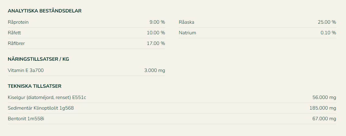 St Hippolyt Curagest 3 kg- normalisering av tarmfunktionen