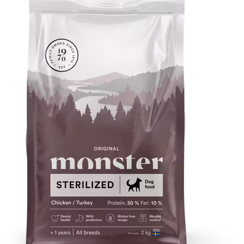 Monster Dog Original Sterilized Chicken/Turkey All Breed - glutenfritt och vetefritt