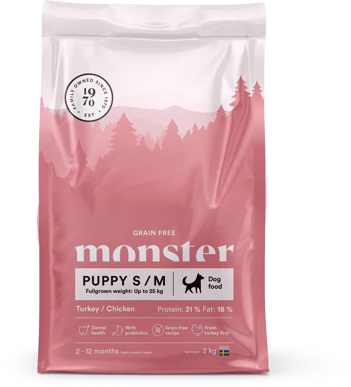 Monster Dog Grain Free Puppy S/M Turkey & Chicken- spannmålsfritt