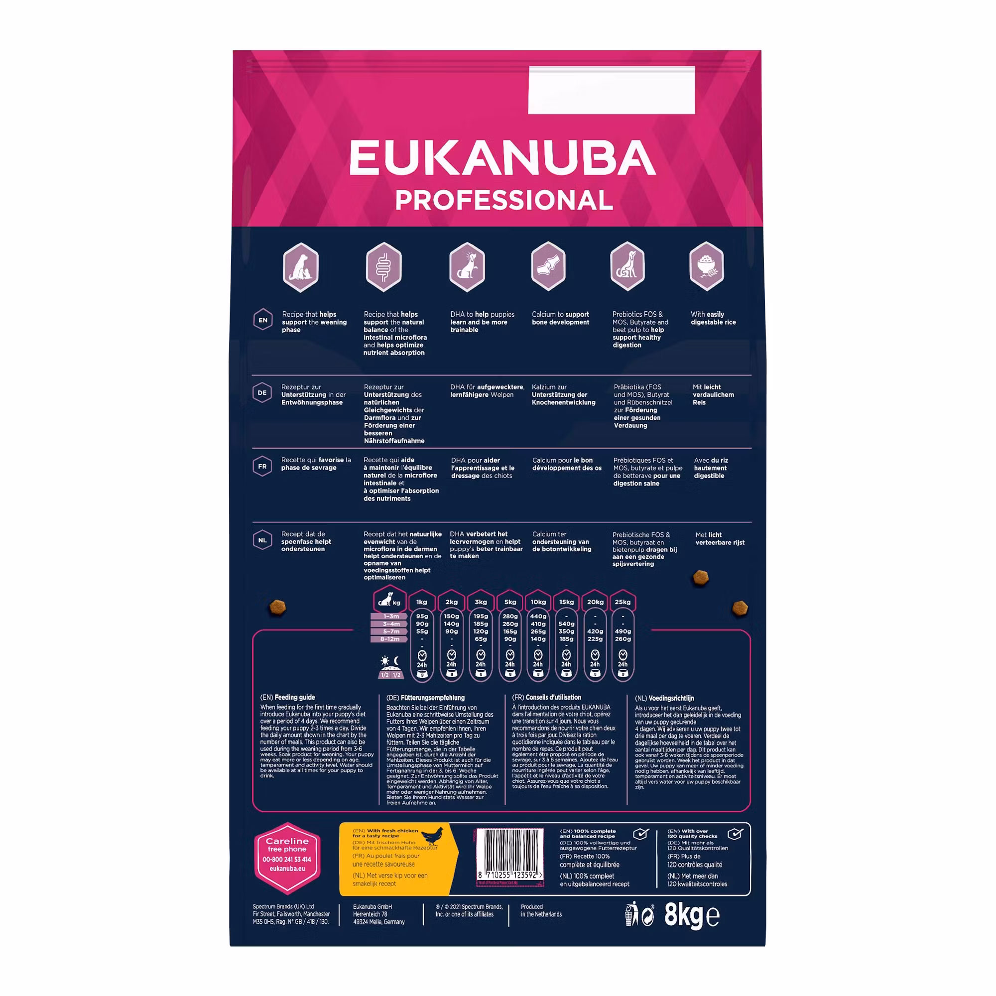 Eukanuba Puppy Start 8 kg. Valpfoder - Dräktig & Digivande Tik