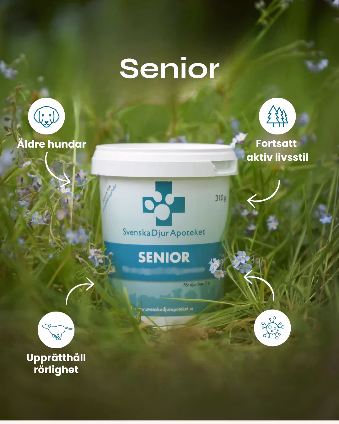 Svenska DjurApotekets Senior - ledtillskott 140g / 310g/620g