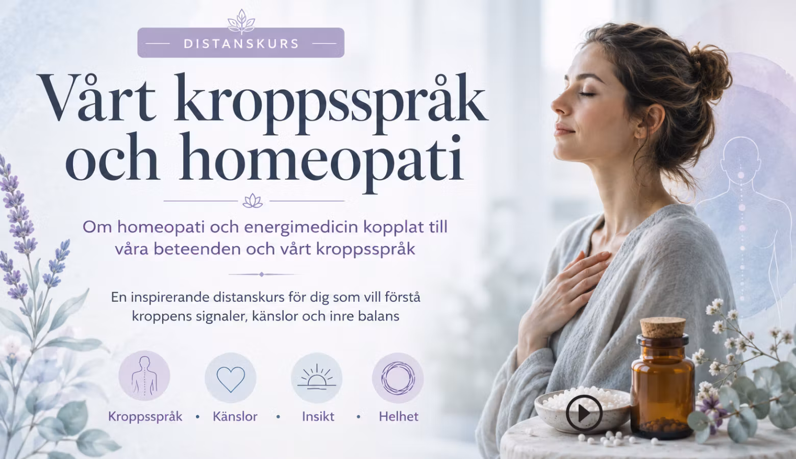 Resonans Management