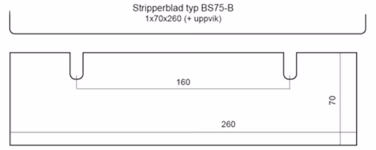 Stripperblad typ BS75-B