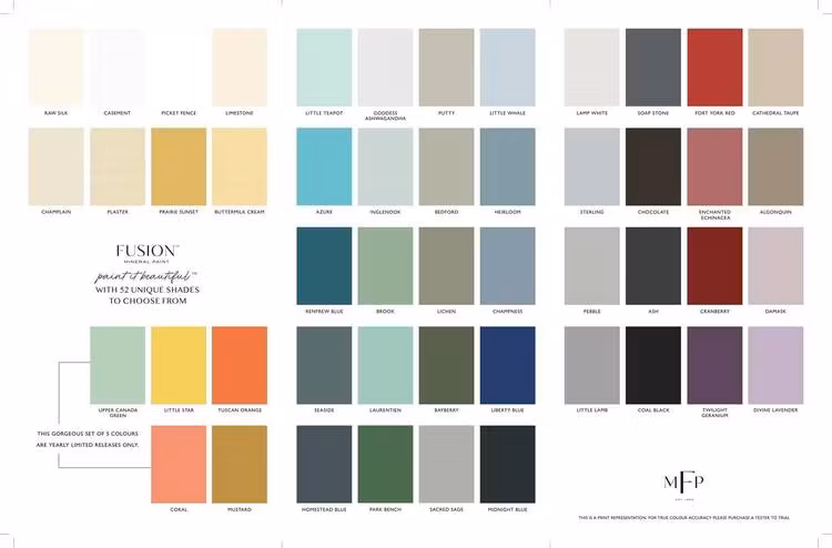 FUSION™ Mineral Paint - Fort York Red
