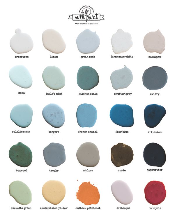 Miss Mustard Seed's Milk Paint - GRAIN SACK