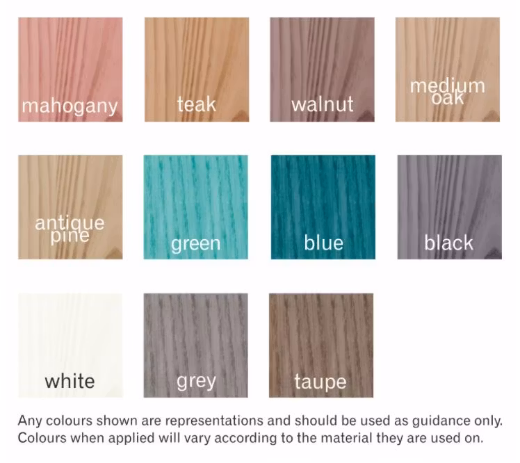 Polyvine® WOOD DYE (vattenburen bets) BLUE