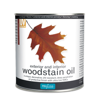 Polyvine® Wood Oil CLEAR (ofärgad träolja)