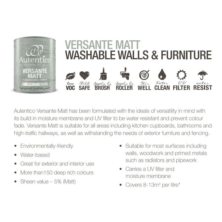 Autentico® VERSANTE MATT - Troubled Water 500ml