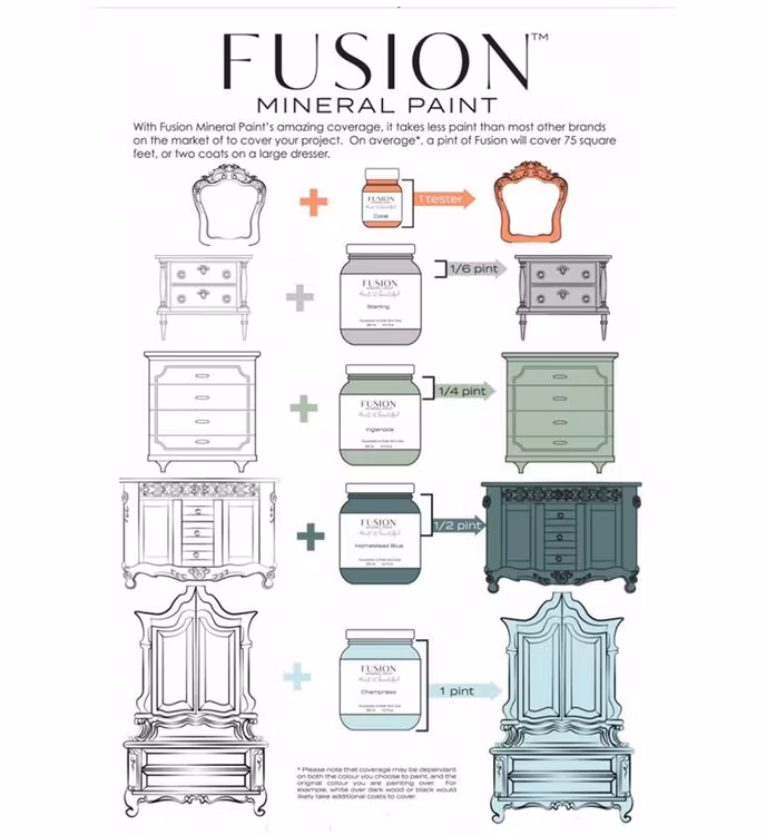 FUSION™ Mineral Paint - Raw Silk 500ml