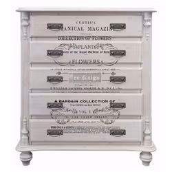 Re Design Décor Transfers® - Botanical Magazine ca 61x89cm