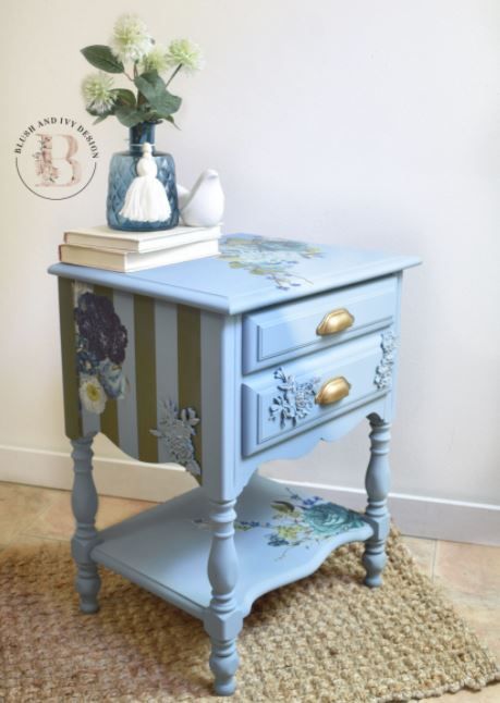 GJUTFORMAR / SILIKONFORMAR - ReDesign Decor Moulds® - Wilderness Rose - @brushedbybrandy