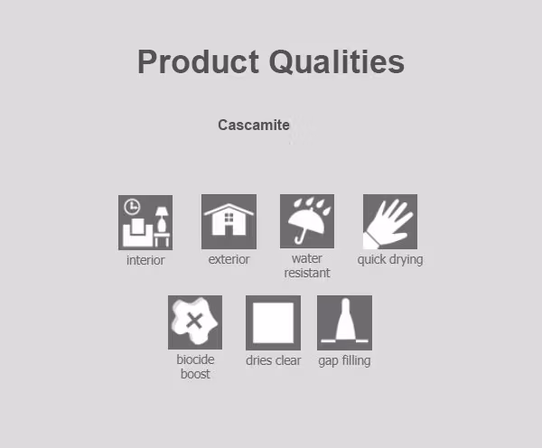 Polyvine CASCAMITE Strukturellt Trä- & Fyllnadslim