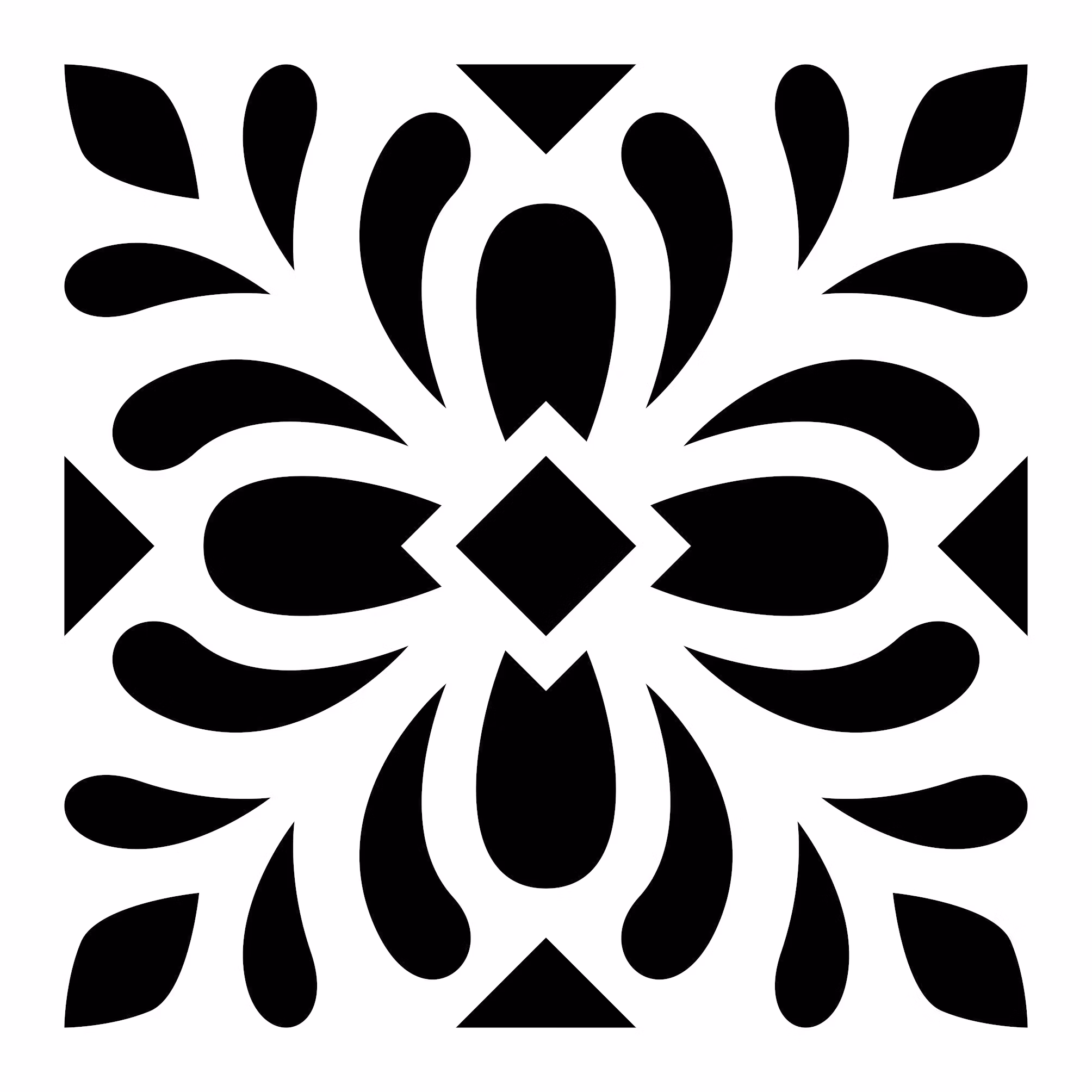 STENCIL - Mönsterschablon - Cement Tile No:5