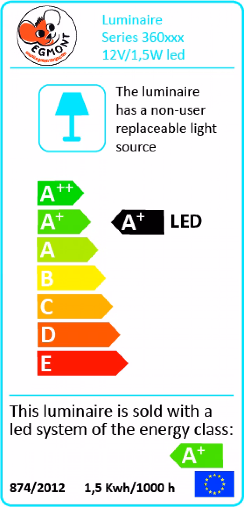 Svamplampa liten himmelsblå