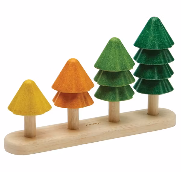 SORT & COUNT TREE (K)