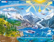 Vårt klimat - Larsen