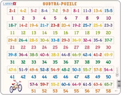 Subtrahera till 18 - Larsen