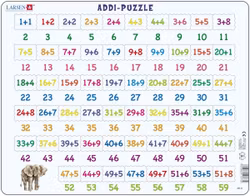 Addition till 18 - Larsen