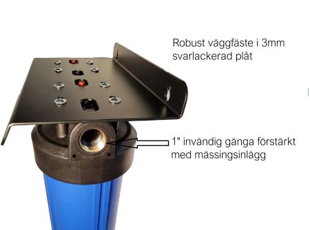 Populärt hållbart vattenfilter. Miljöklokt, prisvänligt
