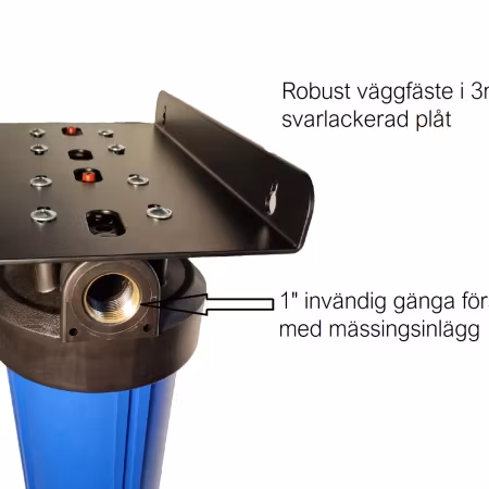 Populärt hållbart vattenfilter. Miljöklokt, prisvänligt