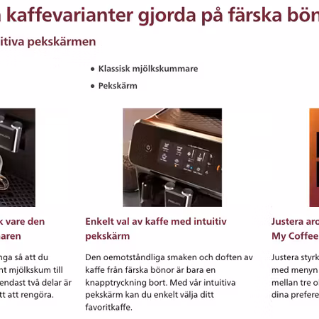 Philips populära helautomatiska espressomaskin